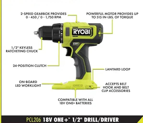 Colmado Overland Herramientas RYOBI PCL2061 One Kit de taladro 18V 1/2"