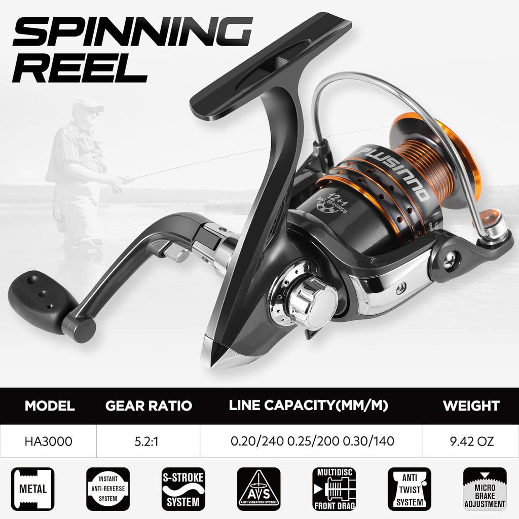 Combo de Pesca PLUSINNO