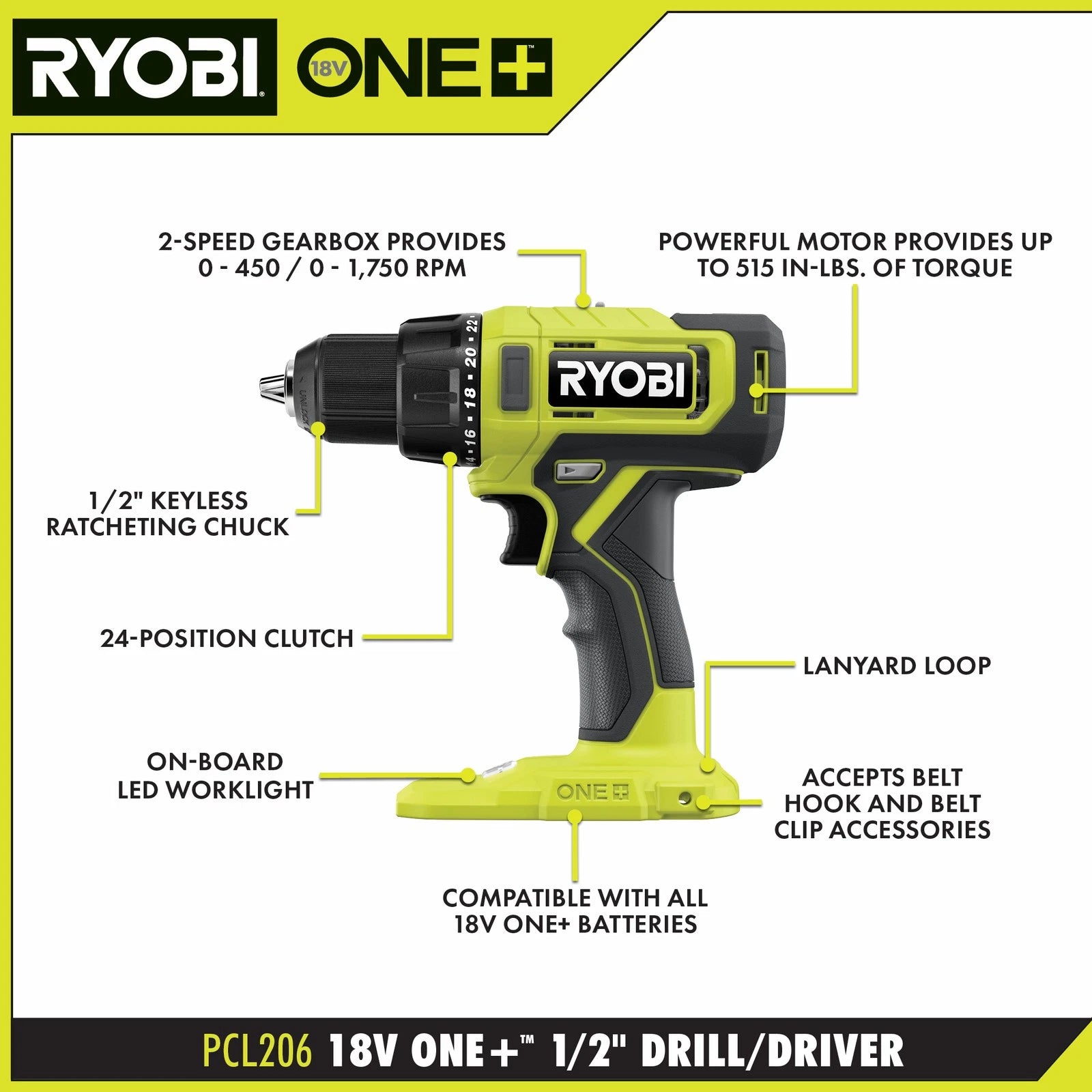 Herramientas  RYOBI PCL1600K2 18V ONE+ Combo Kit incluye 6 herramientas