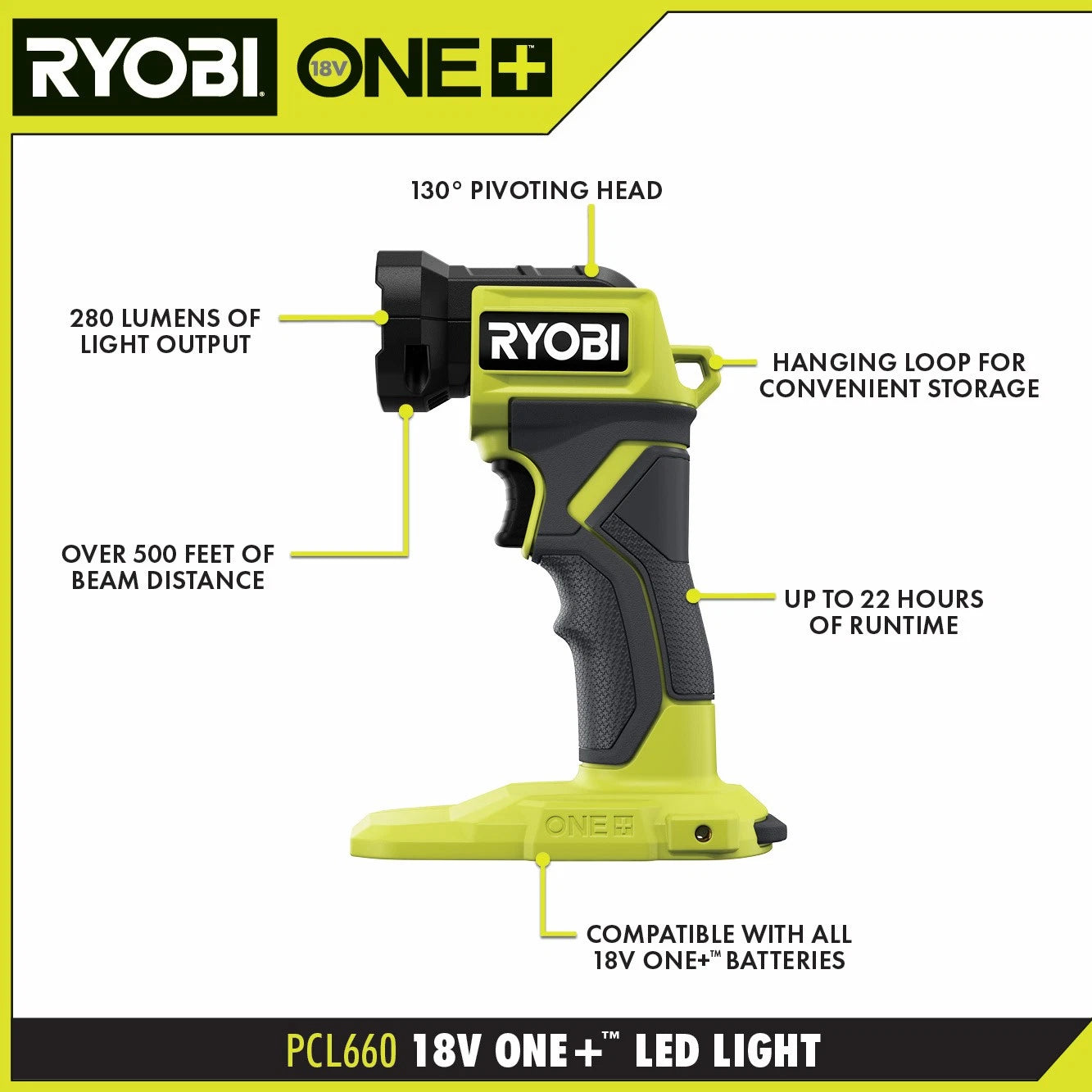 Herramientas  RYOBI PCL1600K2 18V ONE+ Combo Kit incluye 6 herramientas